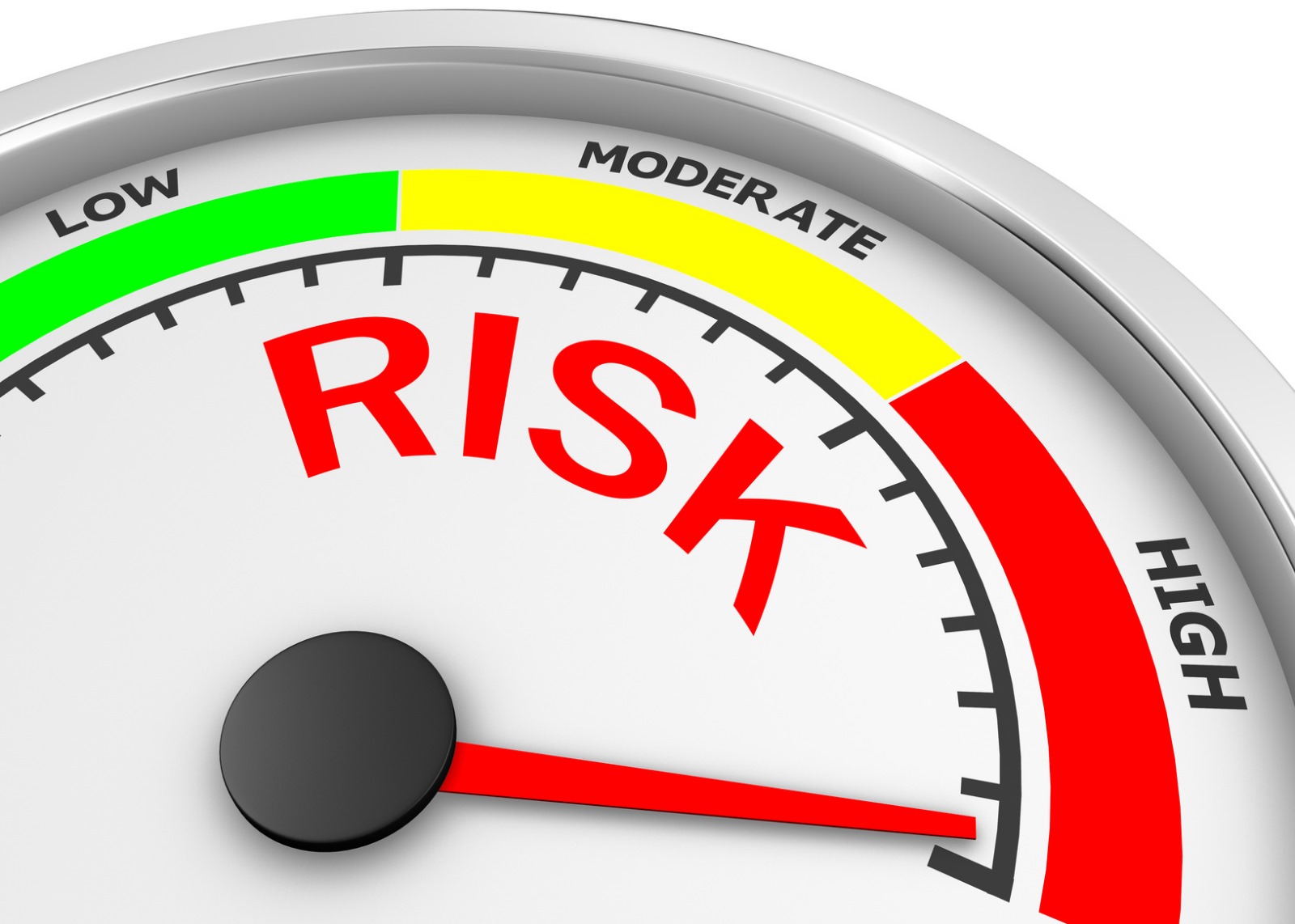 Risk Prediction